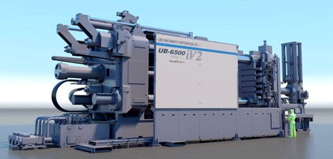 2023年 UB6500iV2ダイカストマシンの外観(イメージ図)