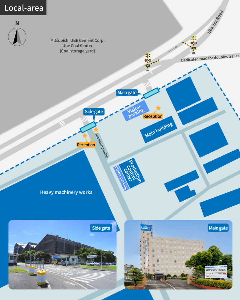 Guide Map