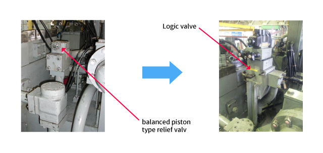 Conversion of the main relief valve to a logic valve.
