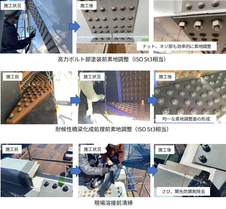 鋼橋現場施工活用例