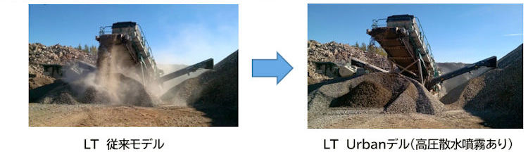 Urban Lokotrack運転中の発生粉塵比較